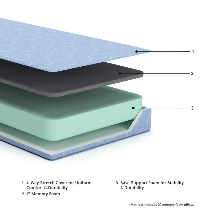 iKidz Ocean Mattress and Pillow - Visions in Furniture (La Mirada, CA)