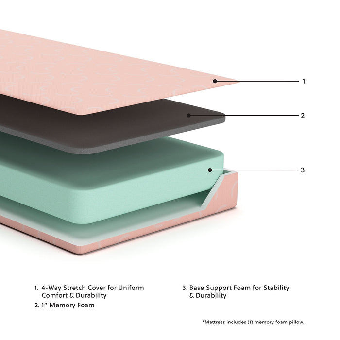 iKidz Coral Mattress and Pillow - Visions in Furniture (La Mirada, CA)