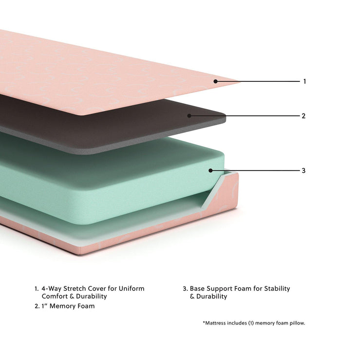 iKidz Coral Mattress and Pillow - Visions in Furniture (La Mirada, CA)
