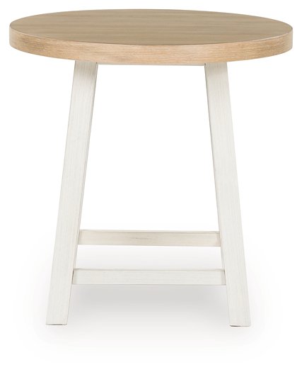 Fawndell Table (Set of 3) - Visions in Furniture (La Mirada, CA)