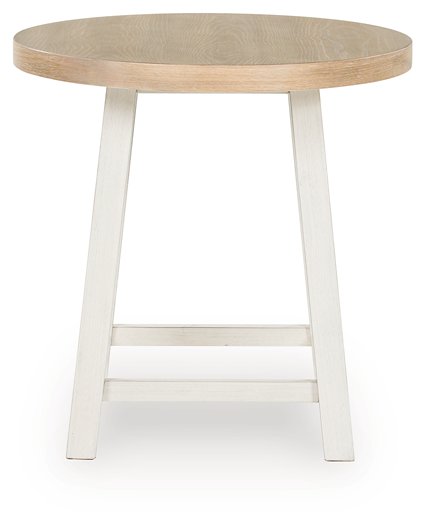 Fawndell Table (Set of 3) - Visions in Furniture (La Mirada, CA)