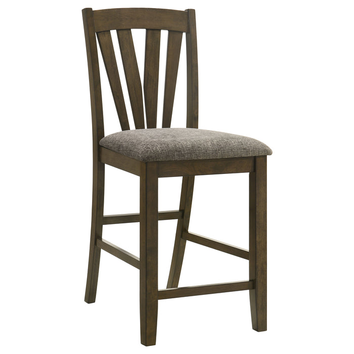 Canfield 5 Pc Counter Height Dining Set - Visions in Furniture (La Mirada, CA)