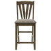Canfield 5 Pc Counter Height Dining Set - Visions in Furniture (La Mirada, CA)