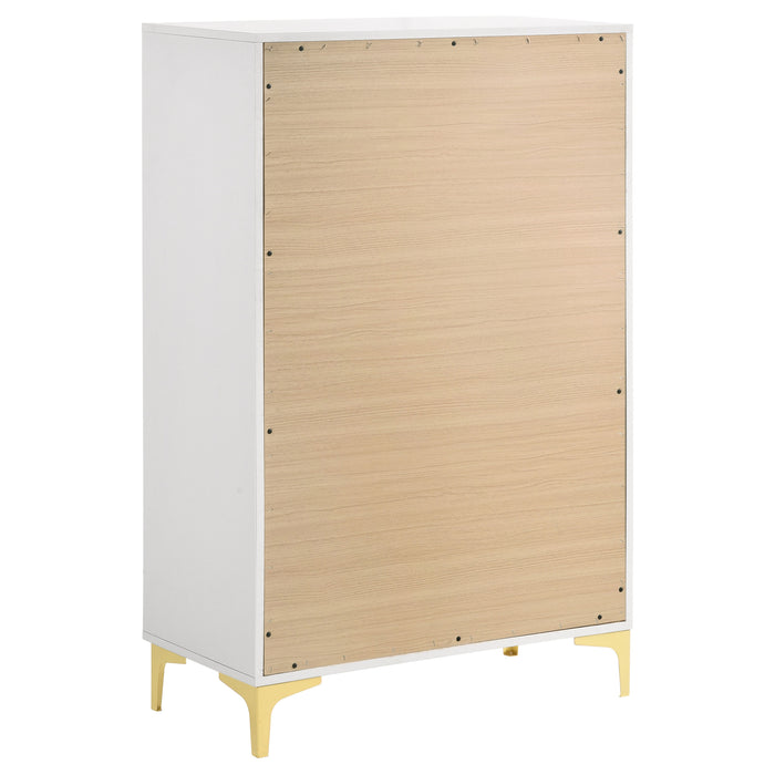 Kendall Bedroom Sets - Visions in Furniture (La Mirada, CA)