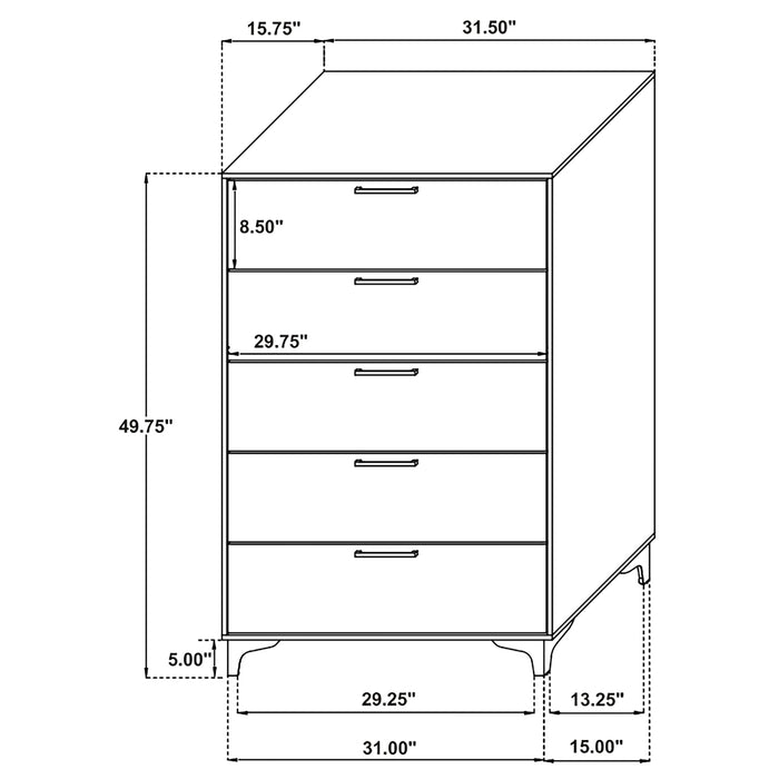 Kendall Bedroom Sets - Visions in Furniture (La Mirada, CA)