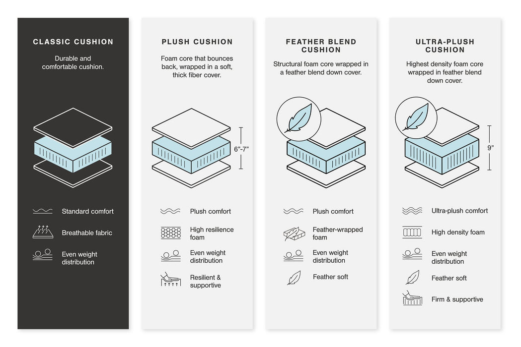 Next-Gen DuraPella Power Reclining Sectional - Visions in Furniture (La Mirada, CA)