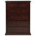 Sumerlin Chests - Visions in Furniture (La Mirada, CA)