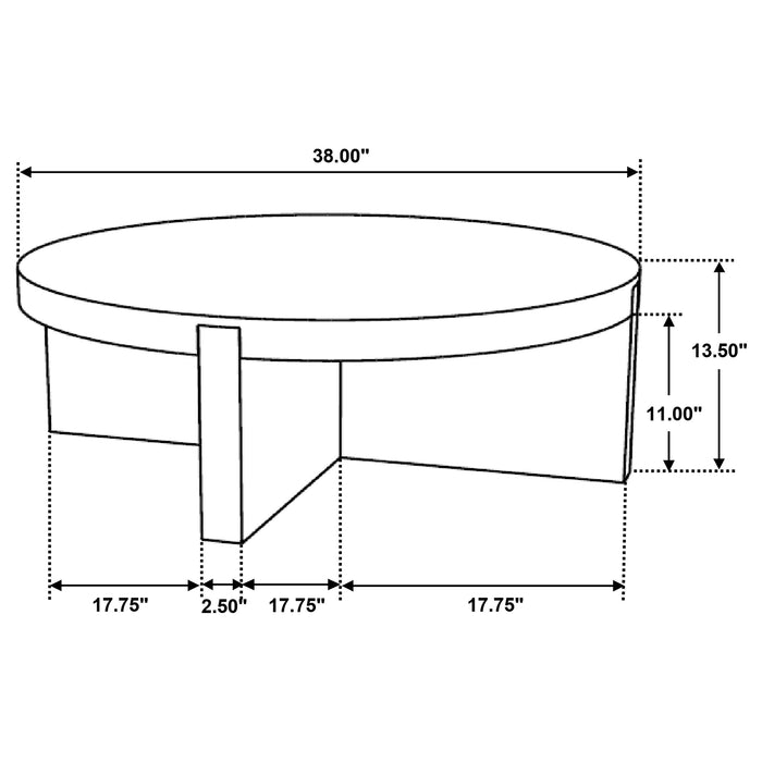 Kinkaid Coffee Table Sets - Visions in Furniture (La Mirada, CA)