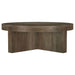 Kinkaid Coffee Table Sets - Visions in Furniture (La Mirada, CA)