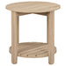 Fowler Coffee Table Sets - Visions in Furniture (La Mirada, CA)