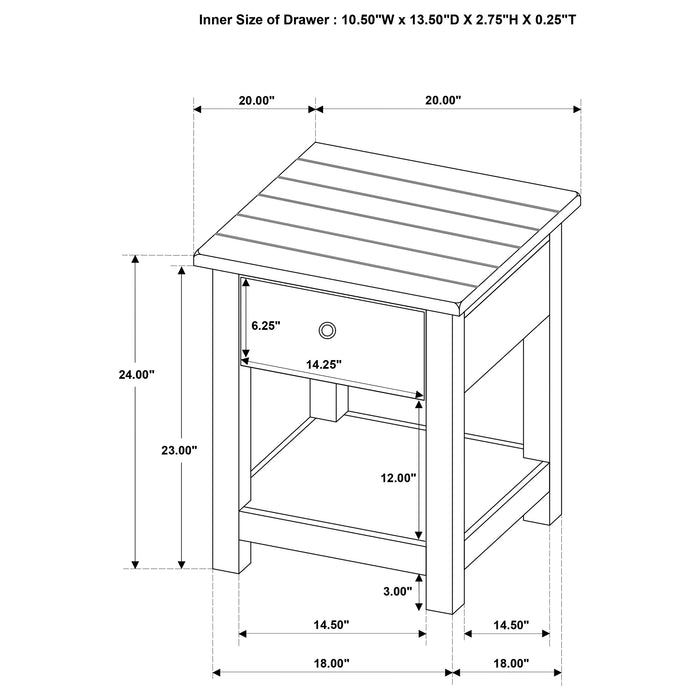 Payne Table Sets - Visions in Furniture (La Mirada, CA)