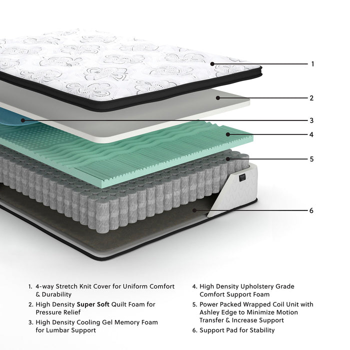 Chime 12 Inch Hybrid Mattress in a Box - Visions in Furniture (La Mirada, CA)