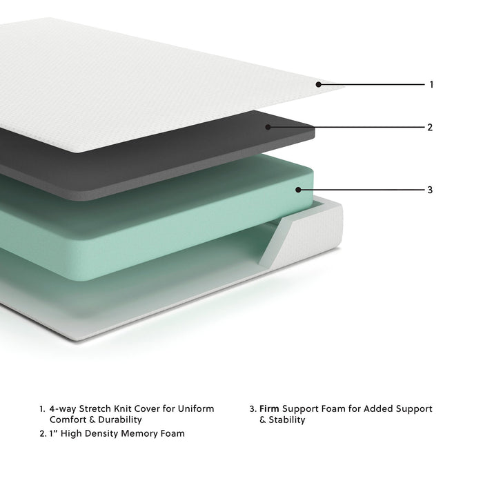 Chime 8 Inch Memory Foam Mattress in a Box - Visions in Furniture (La Mirada, CA)