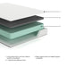 Chime 8 Inch Memory Foam Mattress in a Box - Visions in Furniture (La Mirada, CA)
