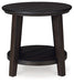 Celamar Occasional Table Set - Visions in Furniture (La Mirada, CA)
