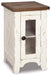 Wystfield End Table Set - Visions in Furniture (La Mirada, CA)
