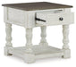 Havalance Occasional Table Set - Visions in Furniture (La Mirada, CA)