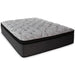 Hybrid 1600 Mattress Set - Visions in Furniture (La Mirada, CA)