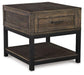 Johurst End Table Set - Visions in Furniture (La Mirada, CA)