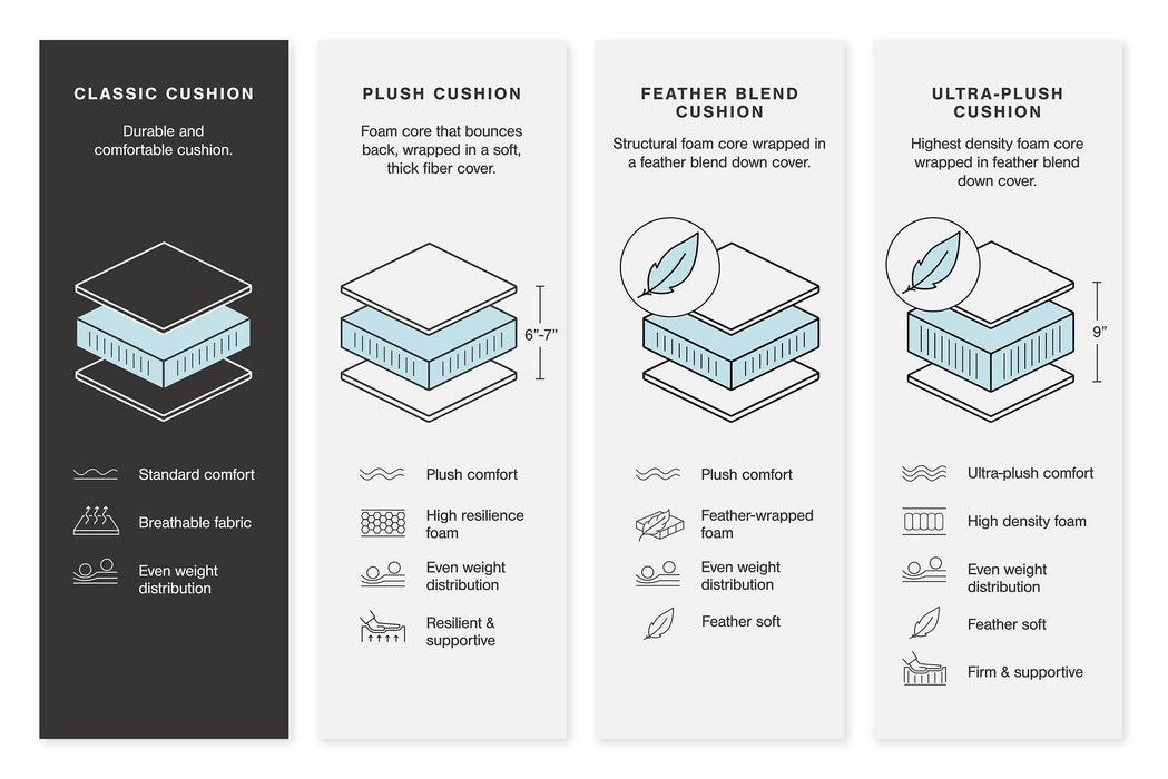 Dunleith Power Reclining Sofa - Visions in Furniture (La Mirada, CA)