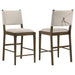 Ottowa Counter Stools - Visions in Furniture (La Mirada, CA)