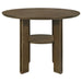 Ottowa 5 Pc Counter Height Dining Sets - Visions in Furniture (La Mirada, CA)