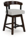 Haddigan Counter Height Barstool (Set of 2) - Visions in Furniture (La Mirada, CA)