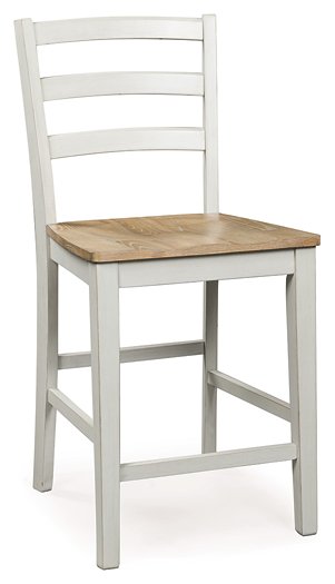 Purlaney Counter Height Barstool - Visions in Furniture (La Mirada, CA)