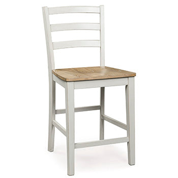 Purlaney Counter Height Barstool - Visions in Furniture (La Mirada, CA)