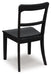Greddinton Dining Chair - Visions in Furniture (La Mirada, CA)