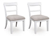 Greddinton Counter Height Barstool - Visions in Furniture (La Mirada, CA)
