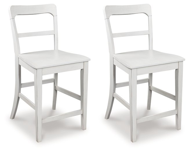 Greddinton Counter Height Barstool - Visions in Furniture (La Mirada, CA)