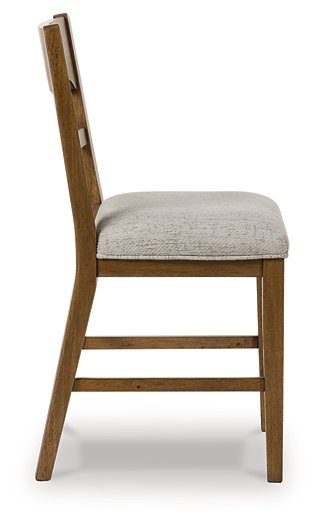 Cabalynn Counter Height Barstool - Visions in Furniture (La Mirada, CA)