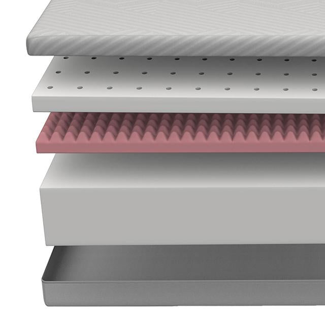 Delphinium Mattress - Visions in Furniture (La Mirada, CA)