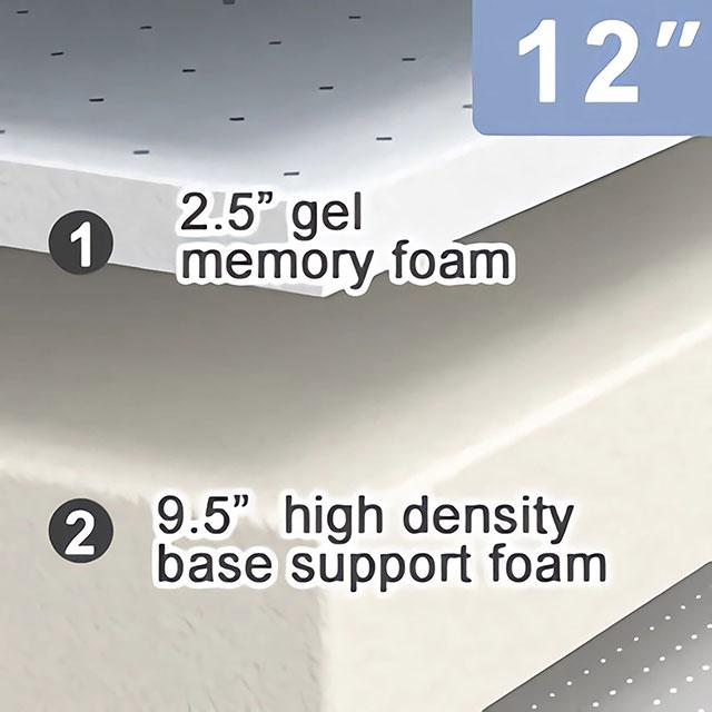 Artemisia 12" Memory Foam Mattress - Visions in Furniture (La Mirada, CA)