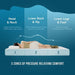 6" Memory Foam Mattress Artemisia - Visions in Furniture (La Mirada, CA)