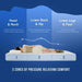 Artemisia 6" Full, Queen, & Twin Memory Foam Mattress - Visions in Furniture (La Mirada, CA)