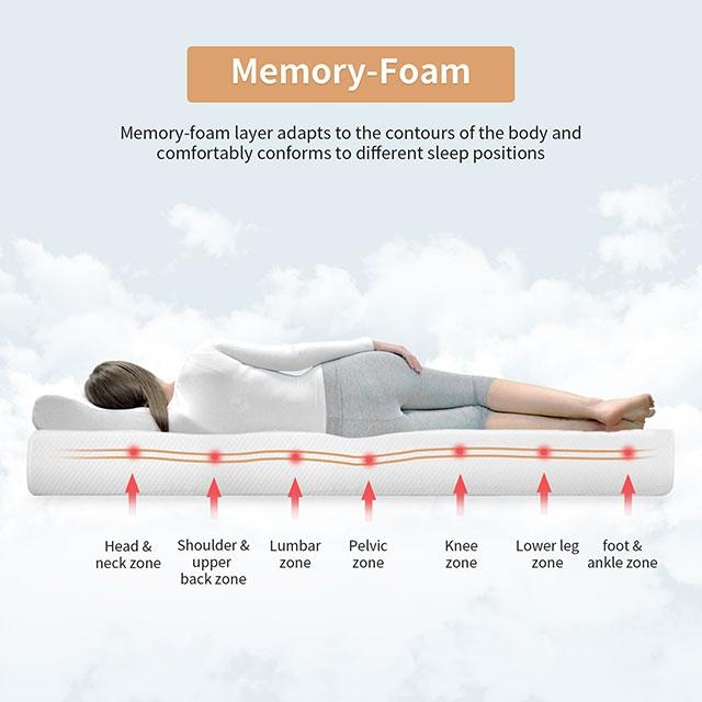 Artemisia 8" Memory Foam Mattress White - Visions in Furniture (La Mirada, CA)