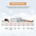 Artemisia 8" Cal. King, E.King, Full, & Queen Memory Foam Mattress - Visions in Furniture (La Mirada, CA)