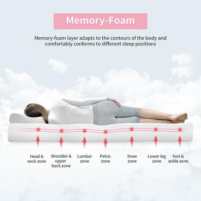Artemisia 8" Memory Foam Mattress White - Visions in Furniture (La Mirada, CA)
