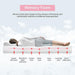 Artemisia 8" Memory Foam Mattress White - Visions in Furniture (La Mirada, CA)