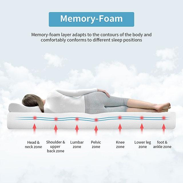 Artemisia 8" Memory Foam Mattress White - Visions in Furniture (La Mirada, CA)