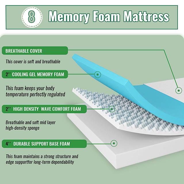 Coreopsis 8" E.King Memory Foam Wave Comfort - Visions in Furniture (La Mirada, CA)