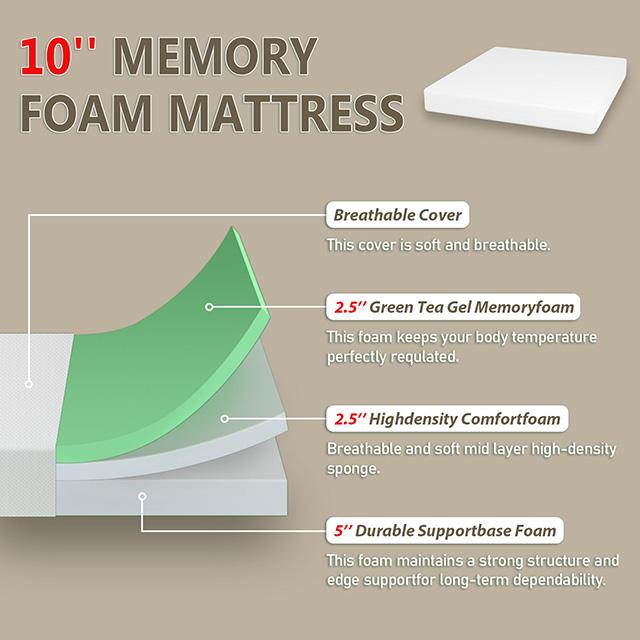 Forsythia 10" E.King Green Tea Gel Memory Foam - Visions in Furniture (La Mirada, CA)
