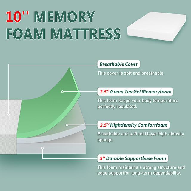 Forsythia 10" Full Green Tea Gel Memory Foam - Visions in Furniture (La Mirada, CA)