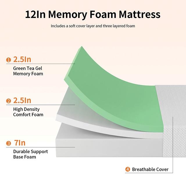 Forsythia 12" E.King Green Tea Gel Memory Foam - Visions in Furniture (La Mirada, CA)