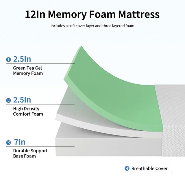 Forsythia 12" Full Green Tea Gel Memory Foat - Visions in Furniture (La Mirada, CA)