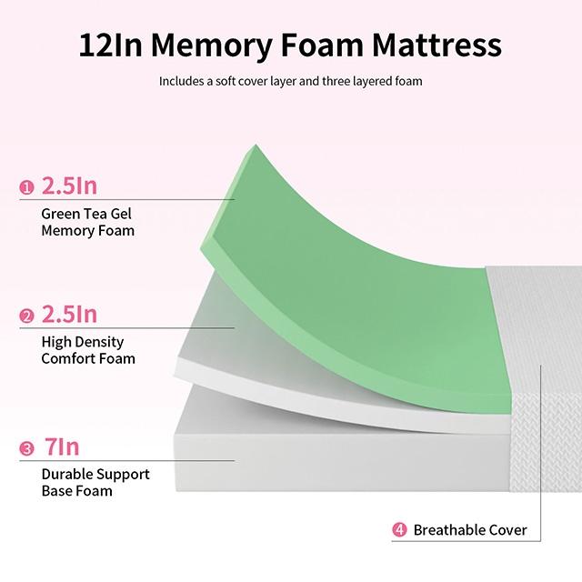 Forsythia 12" Twin Green Tea Gel Memory Foam - Visions in Furniture (La Mirada, CA)