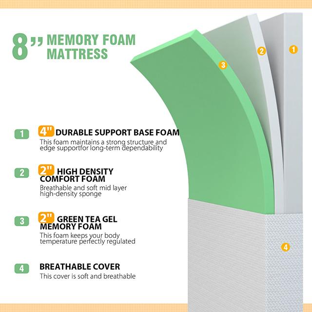 Forsythia 8" E.King Green Tea Gel Memory Foam - Visions in Furniture (La Mirada, CA)