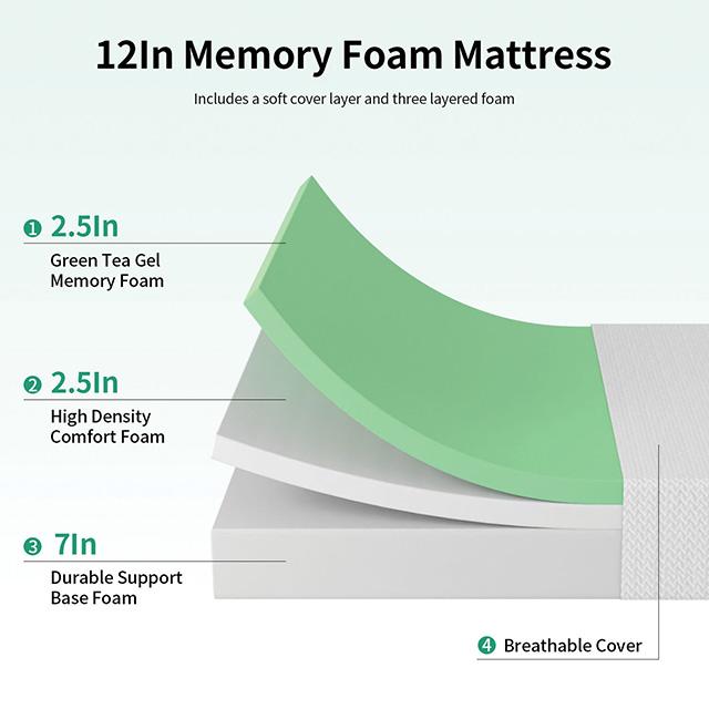 Forsythia Mattress - Visions in Furniture (La Mirada, CA)